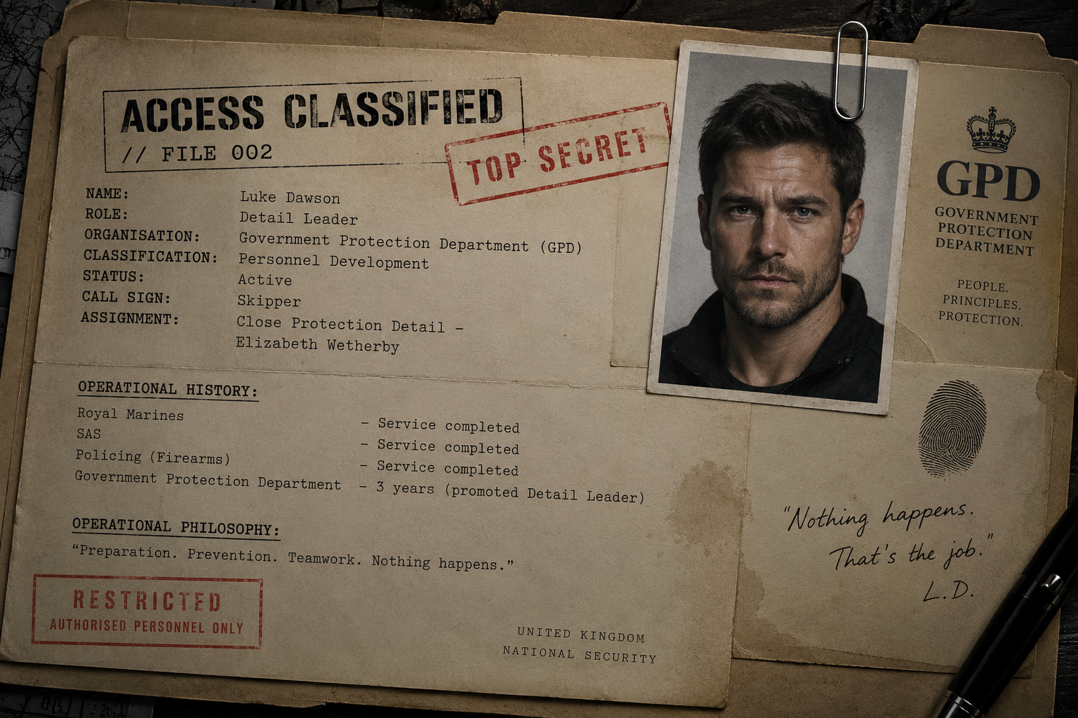 Luke Dawson GPD personnel file featuring his official photograph and classified protection record